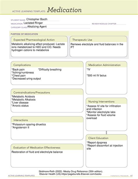 Lactated Ringer's Solution Medication Template