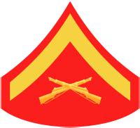 Lance Corporal Pay