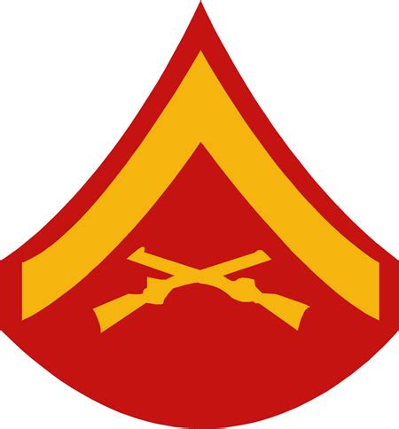 Lance Corporal USMC Rank