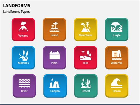 Landform Template