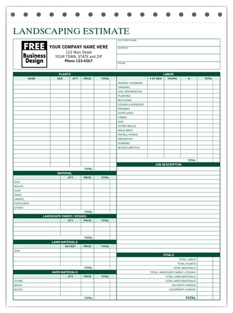 Example of a detailed landscaping estimate template