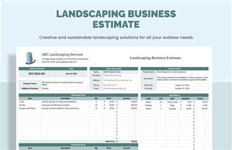 A screenshot of a landscaping estimate template in Excel