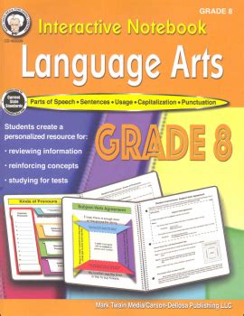 Language Arts Interactive Notebook Template