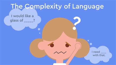 Language Complexity and Angular Words