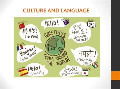 Language and Culture