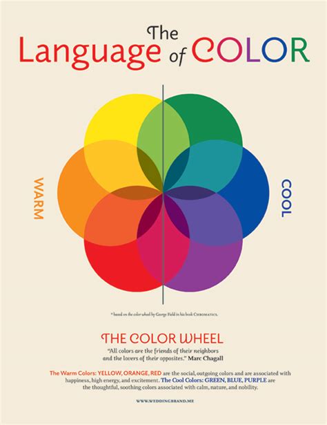 The Language of Colors