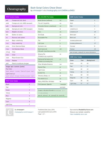 Language and script cheat sheet for fantasy creators