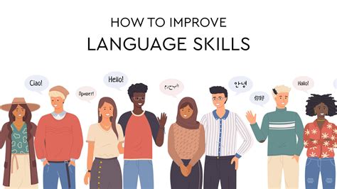 Language Skill Concept