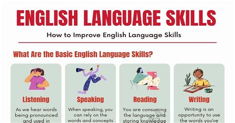 Language Skills Tips