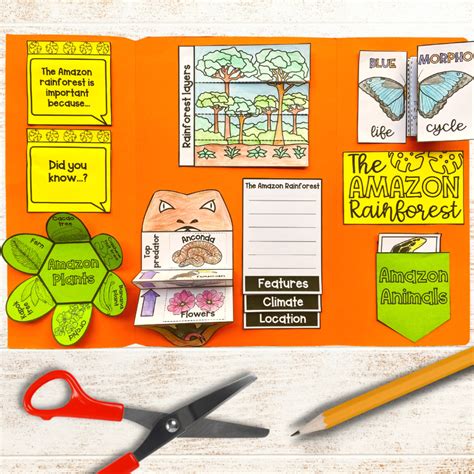 Lapbook Ideas for Kids