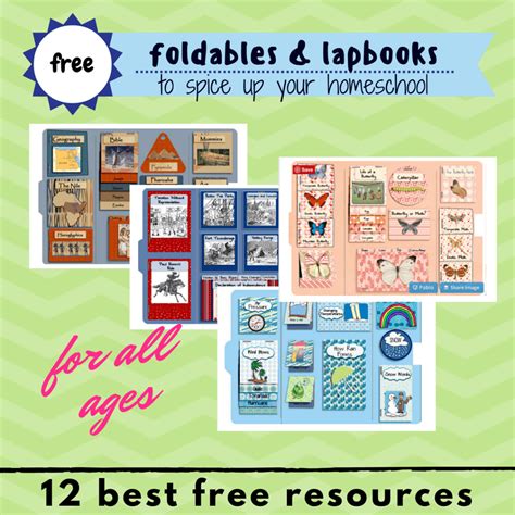 Lapbook Printables for Kids