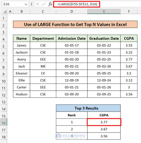 LARGE Function in Google Sheets