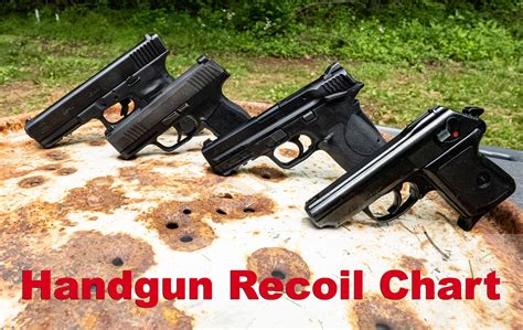 Large Handgun Recoil