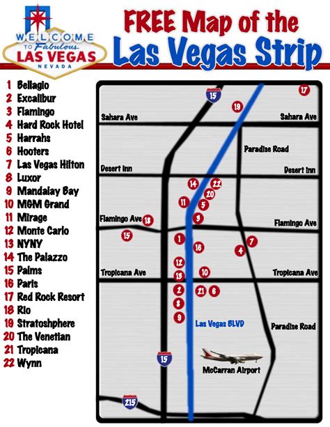 Las Vegas Strip Map Printable