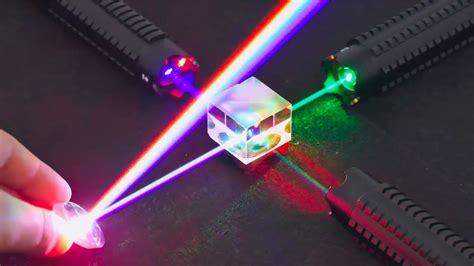 Laser Beam Technology