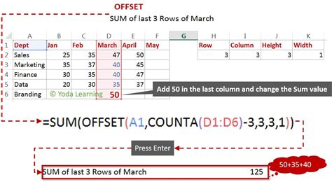 Last Value Excel Column Offset