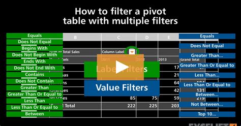 Last Value FILTER Function