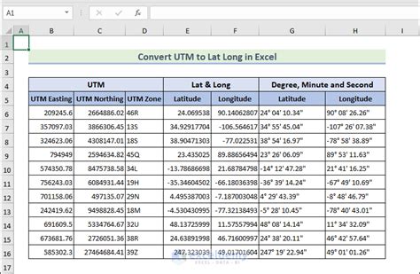 Converting latitude and longitude in Excel