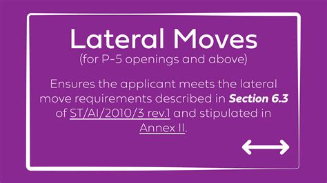 Lateral Moves