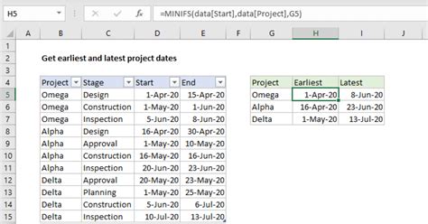 Finding the latest date in Excel