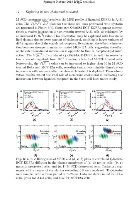 LaTeX template for homework assignments