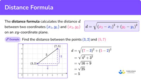 Latitude Distance Formula Examples Variation