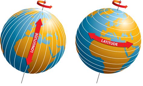 Latitude Longitude Example 1