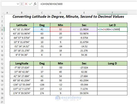 Formulas for latitude and longitude in Excel