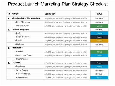 Launch Plan Excel Template Example