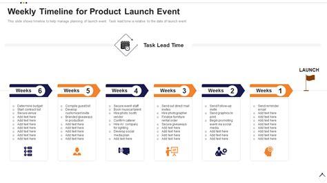 Launch Template Best Practices