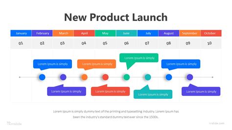 Launch Templates Gallery