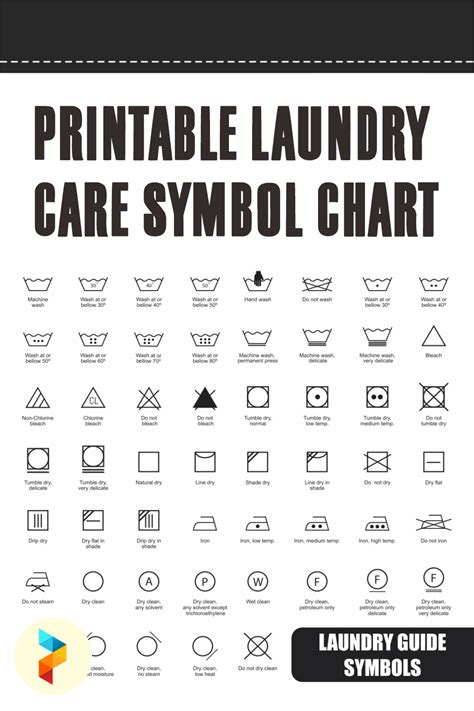 Laundry symbol chart printable