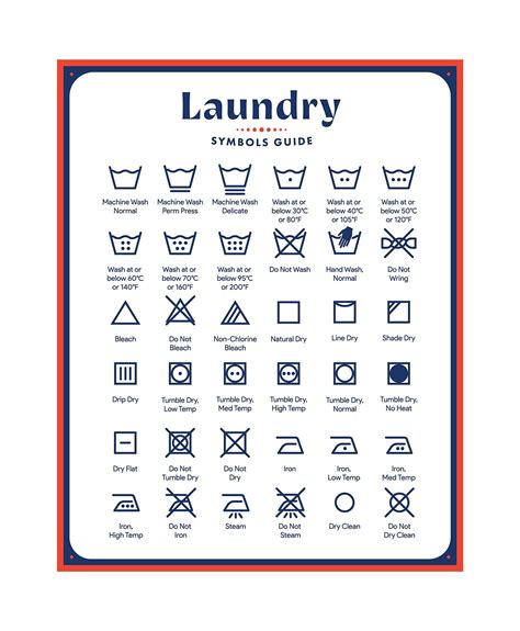 Laundry Symbols on a Care Label