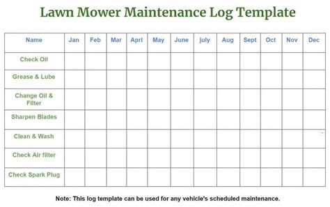 Lawn Care Schedule Template PDF