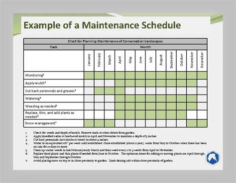 lawn service schedule template sample