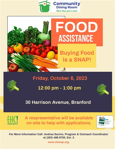 Food Assistance in Lawrenceburg