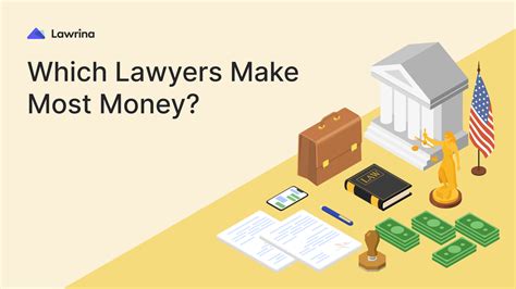 Lawyers using money to build a strong case