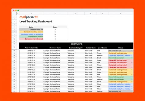 Lead Tracker Template Example