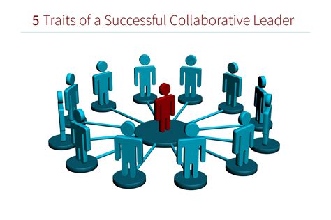 Leadership Collaboration