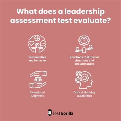 Leadership Evaluation Phase