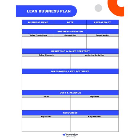 Lean Business Plan Template