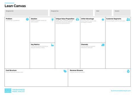 Lean Canvas Template