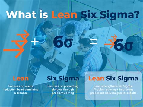 Lean Six Sigma