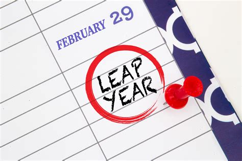 Leap Year Importance