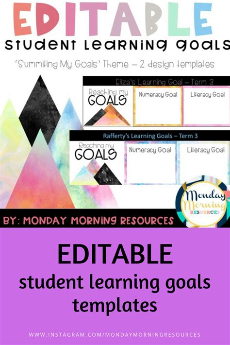 Learning Goals Template