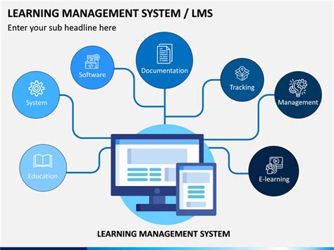 Learning Management System Template