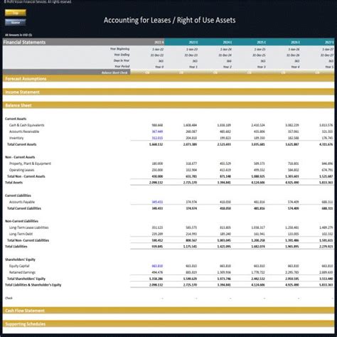 Lease Accounting Excel Template