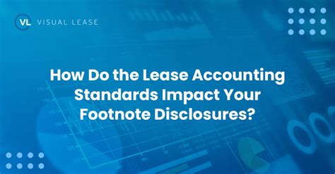 Lease Disclosures and Financial Reporting