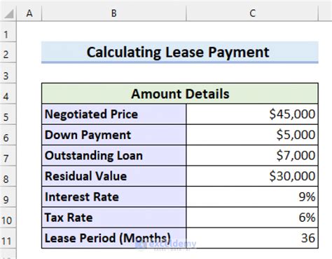 Lease Payment Calculator