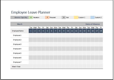 Leave planning template Basecamp